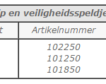 Badges tabel badge met krokoclip en veiligheidsspeldje-min