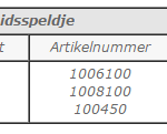 Badges tabel badge met veiligheidsspeldje-min