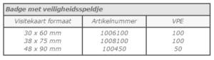 Badges tabel veiligheidsspeldje