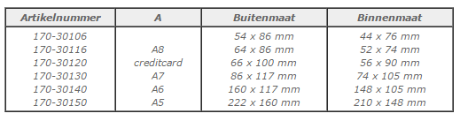 Zelflaminerende hoesjes tabel