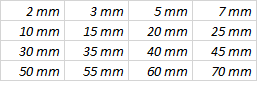 busschroeven zwart verzinkt